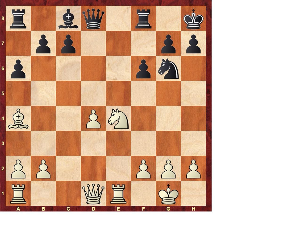 国际象棋候选人锦标赛：Niepómniashi 的巨大恐惧 |国际象棋游戏